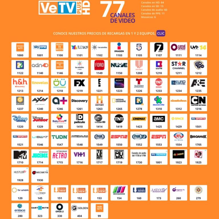 VeTV canales lista, contratar adicional, guía y más Remender México